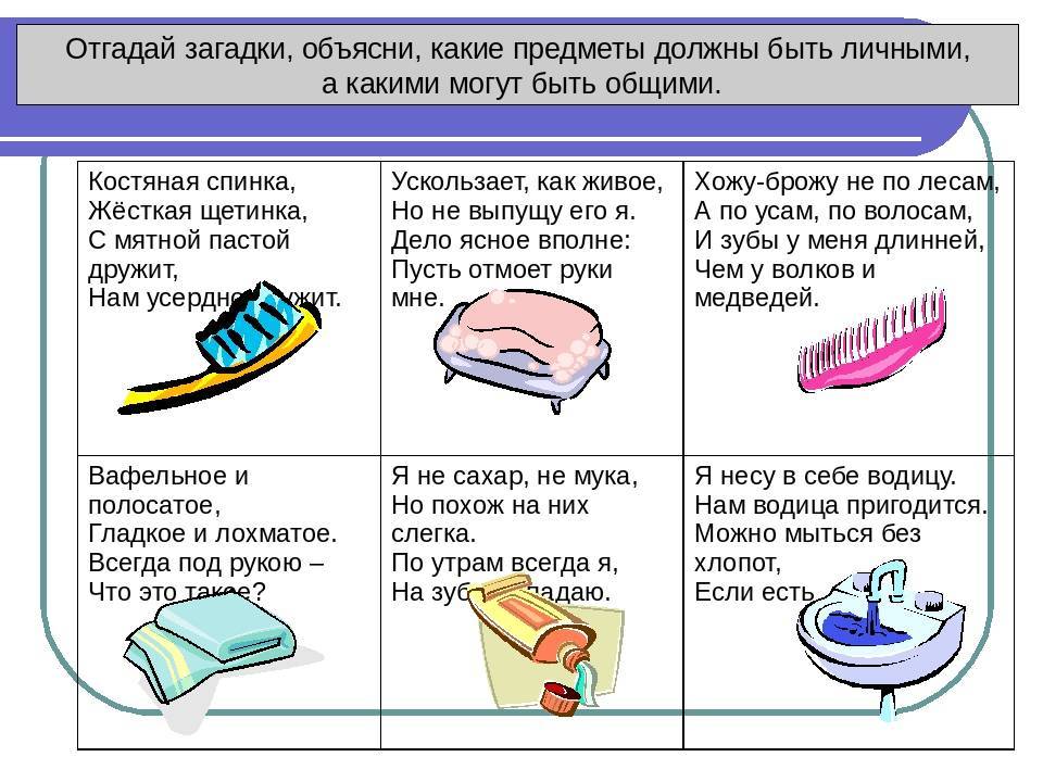 Загадка про полотенце для детей в стихах с ответами