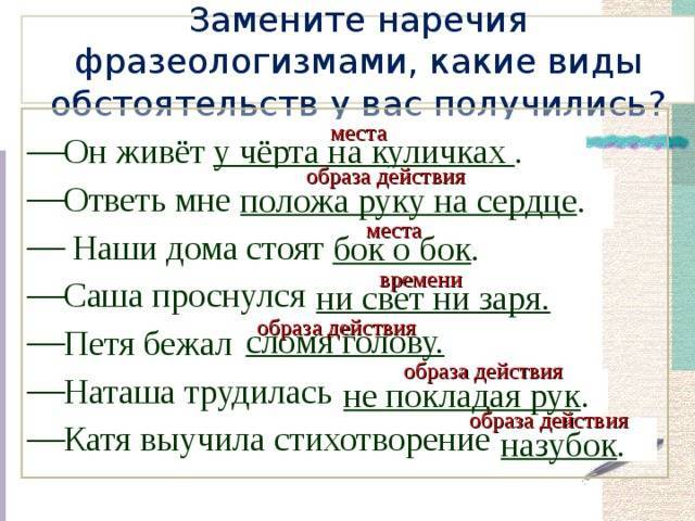Подборка правил: наречие