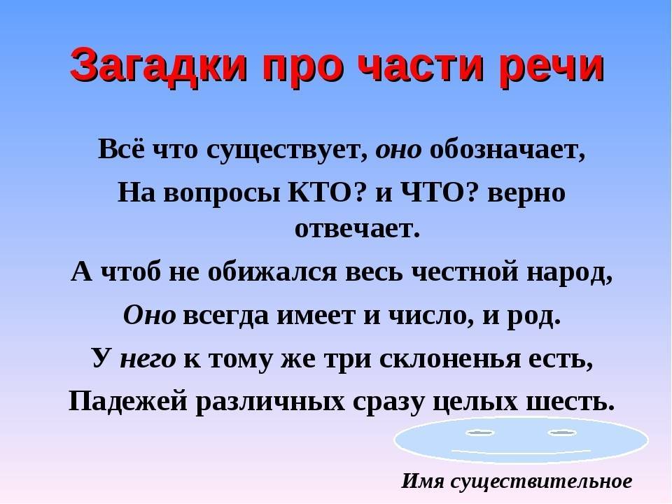 Загадки о падежах - учим русский язык интересно