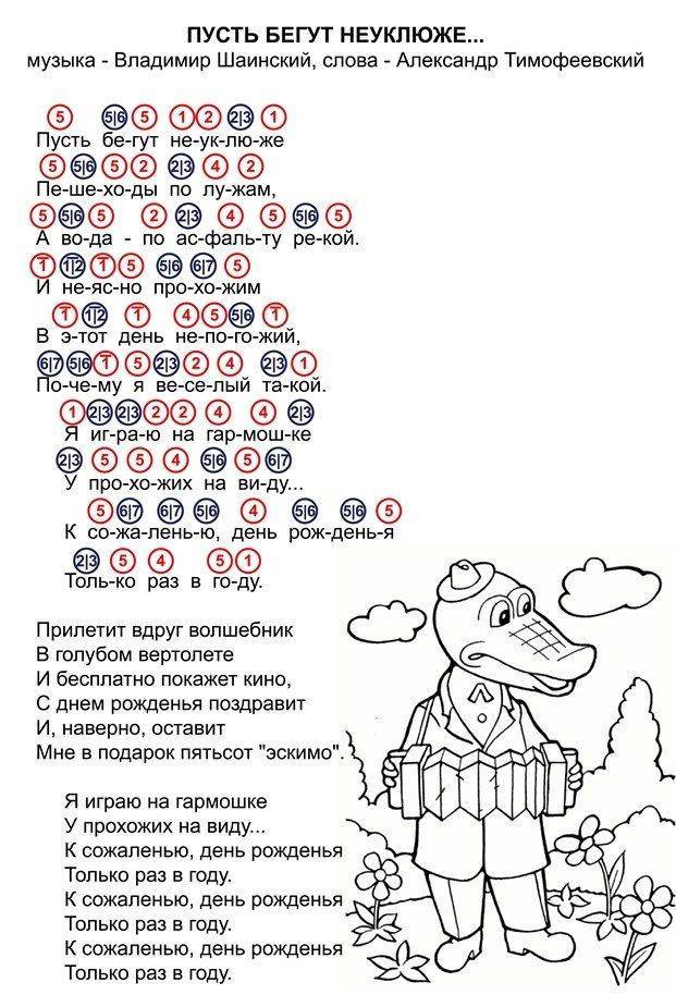 Песни про ноты для детей - изучаем сольфеджио и поем