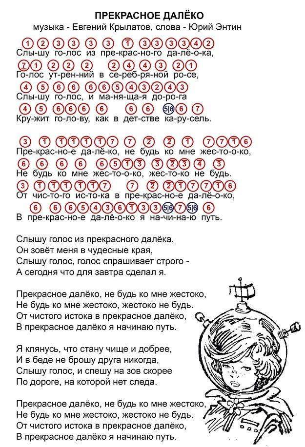 Песни про ноты для детей - изучаем сольфеджио и поем