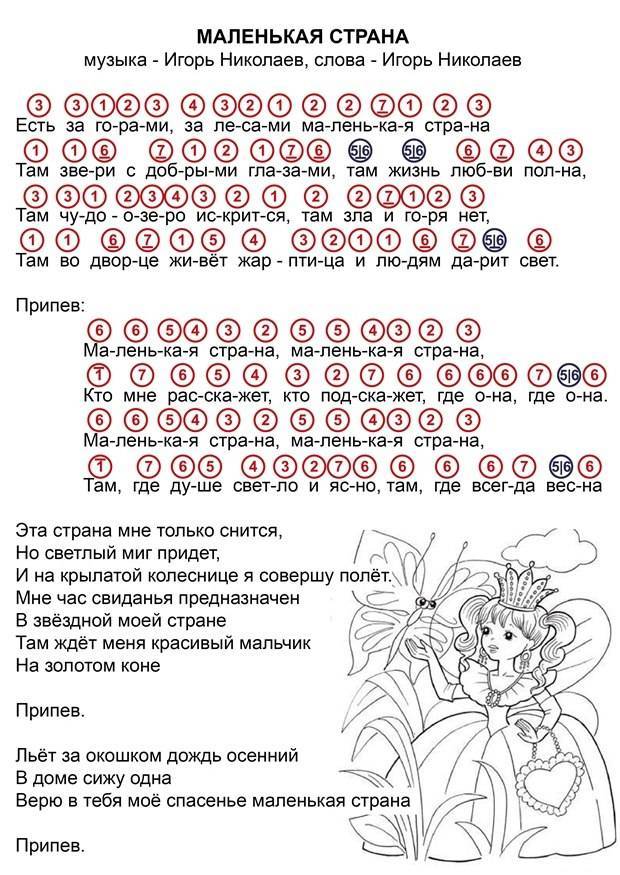 Песни про ноты для детей - изучаем сольфеджио и поем